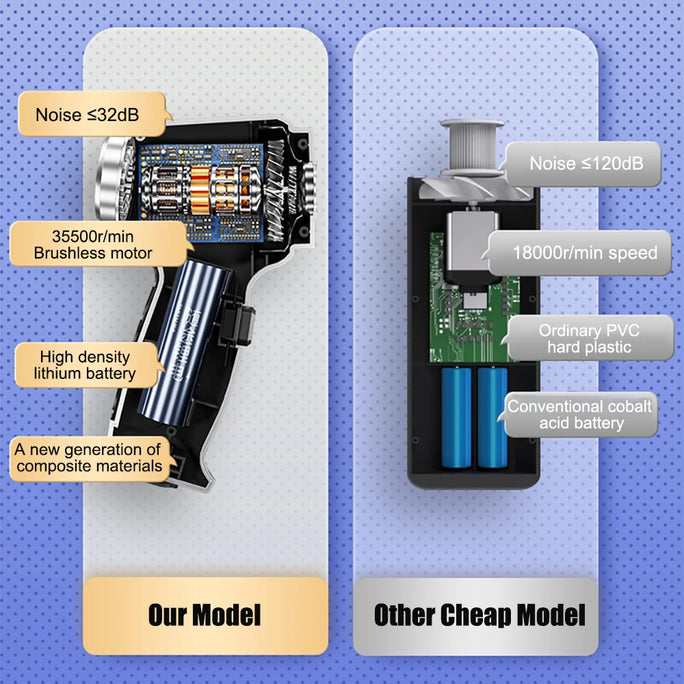 Car Vacuum Cleaner Powerful Wireless for Car