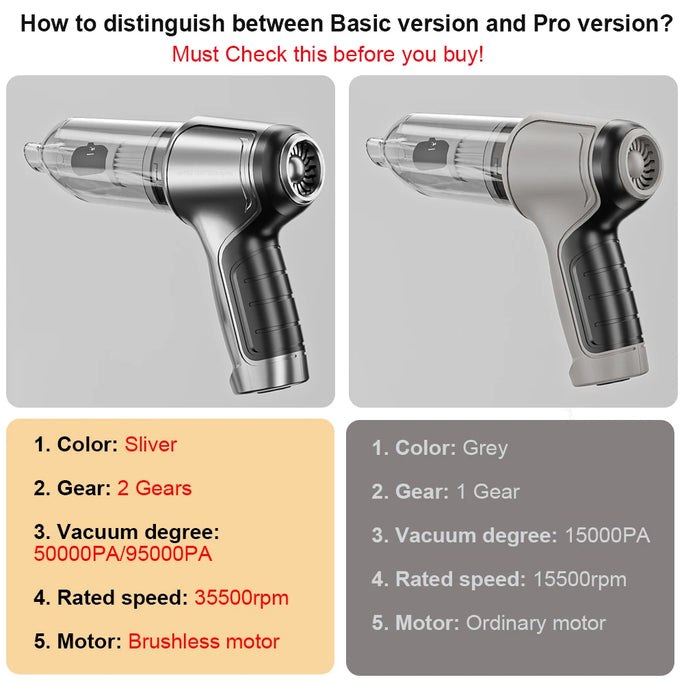 Car Vacuum Cleaner Powerful Wireless for Car