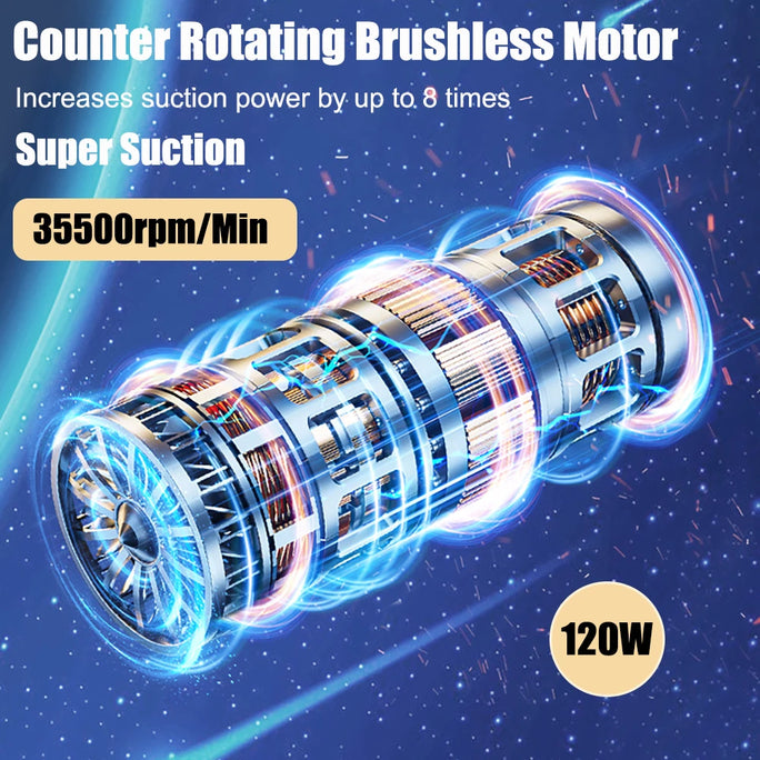 Car Vacuum Cleaner Powerful Wireless for Car